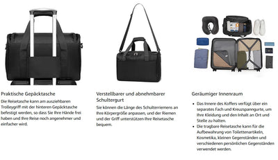 Handbagage Trolley Set – Geschikt voor Ryanair
