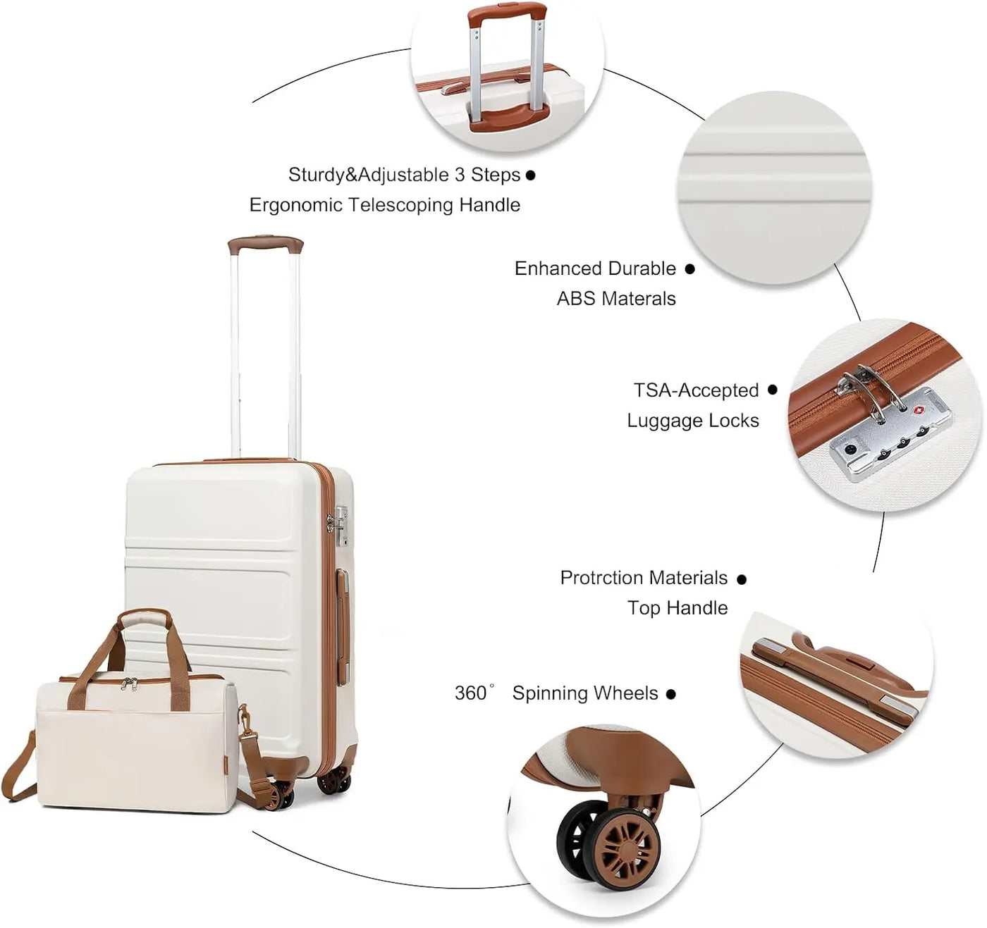 Handbagage Trolley Set – Geschikt voor Ryanair