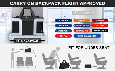 Handbagage Trolley Set – Geschikt voor Ryanair